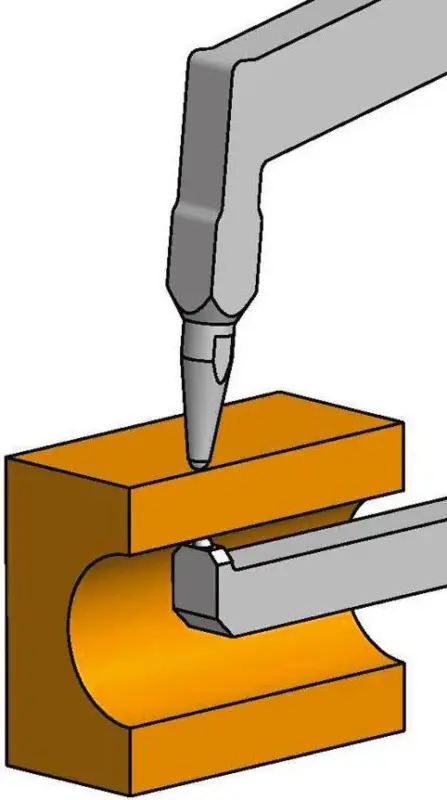 Außenschnelltaster D2R20 0-20mm KROEPLIN Versand Am Gleichen Tag