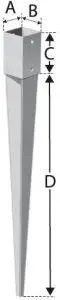 Must-Have SST Pfostenhalter PPJET75/75/750G SIMPSON Strong-Tie