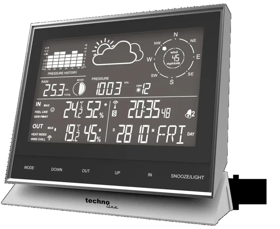 Markenware Wettercenter WS 1700 mit Regen-, Wind- und Thermo-/Hygrosensor