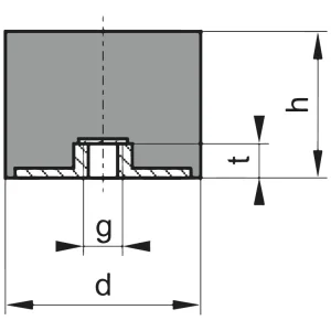 Finale Aktion Gummi-Metall-Puffer Ausführung E 20 x 25 mm M6(Verpackungseinheit: 16Stück)
