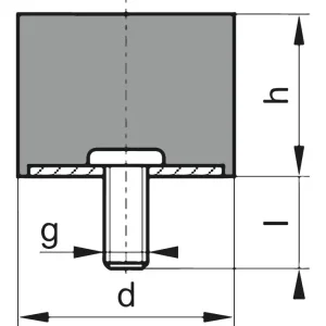 Bestseller Gummi-Metall-Puffer Ausführung D 20 x 25 mm M6 x 18
