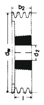 Optibelt Keilrillenscheibe SPZ/10, 5-rillig, 106 mm, Taper-Buchse 2012 Günstig