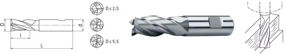 HSS Co8-Schaftfräser DIN 844 Ø 30,0 mm (kurz) Rabatt